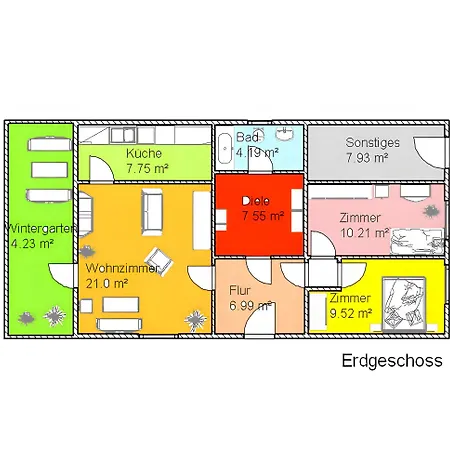 Altes Jaegerhaus Uckerland